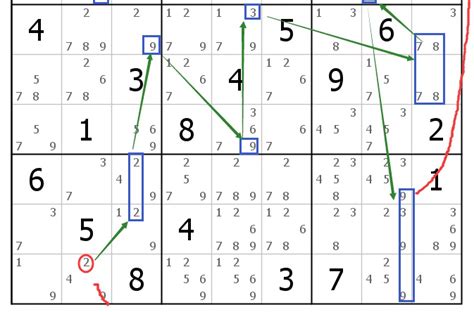 九宮格解法|數獨技巧:基本元素,方法技巧,基礎摒除法,唯一解法,唯。